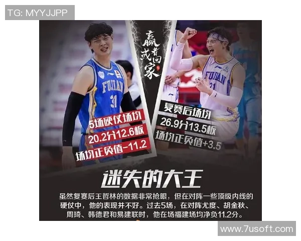 赛后分析：西安篮球队与南京篮球队心理素质的较量与启示