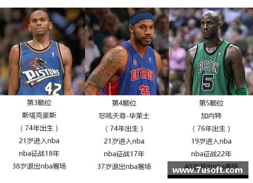 2002年NBA选秀盛典现场回顾与分析