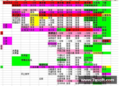 猛龙交易：球队新动向与未来战略分析