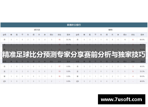 精准足球比分预测专家分享赛前分析与独家技巧